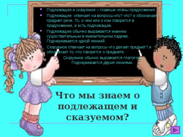 Подлежащее и сказуемое – главные члены предложения Подлежащее отвечает на вопросы кто? что? и обозначает предмет речи. То, о чем или о ком говорится в предложении, и есть подлежащее. Подлежащее обычно выражается именем существительным в именительном падеже. Подчеркивается одной линией. Сказуемое отвечает на вопросы что делает предмет? и обозначает то, что говорится о предмете.  Сказуемое обычно выражается глаголом. Подчеркивается двумя линиями. Что мы знаем о подлежащем и сказуемом? 
