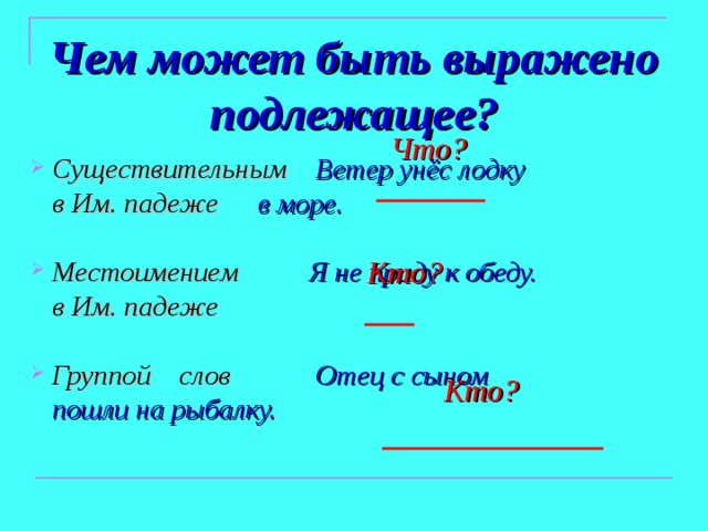 Чем может быть выражено подлежащее?  Существительным Ветер унёс лодку  в Им. падеже   в море.   Местоимением Я не приду к обеду.  в Им. падеже  Группой слов Отец с сыном       пошли на рыбалку. Что? Кто? Кто? 