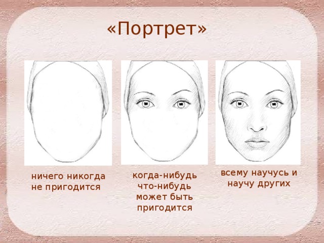 «Портрет» всему научусь и научу других когда-нибудь что-нибудь может быть пригодится ничего никогда не пригодится 