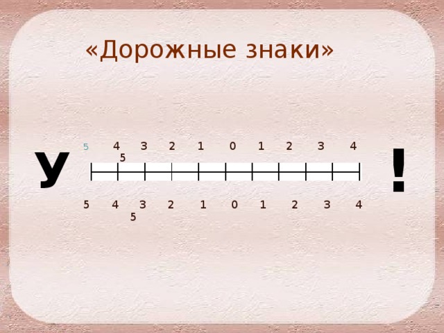 «Дорожные знаки» 4 3 2 1 0 1 2 3 4 5 5 4 3 2 1 0 1 2 3 4 5 У ! 