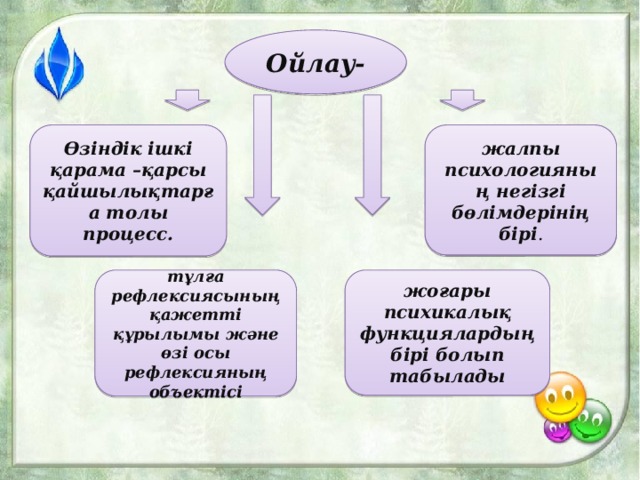 Ойлау- Өзіндік ішкі қарама –қарсы қайшылықтарға толы процесс. жалпы психологияның негізгі бөлімдерінің бірі . тұлға рефлексиясының жоғары психикалық функциялардың бірі болып табылады қажетті құрылымы және өзі осы рефлексияның объектісі 