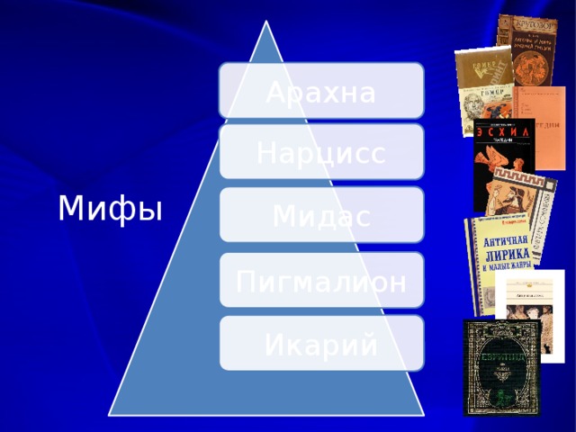 Арахна Нарцисс  Мифы Мидас Пигмалион Икарий 7 