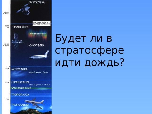 Будет ли в стратосфере идти дождь? 