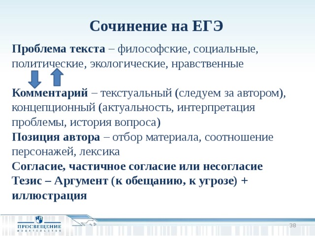Сочинение на ЕГЭ Проблема текста – философские, социальные, политические, экологические, нравственные Комментарий – текстуальный (следуем за автором), концепционный (актуальность, интерпретация проблемы, история вопроса) Позиция автора – отбор материала, соотношение персонажей, лексика Согласие, частичное согласие или несогласие Тезис – Аргумент (к обещанию, к угрозе) + иллюстрация  