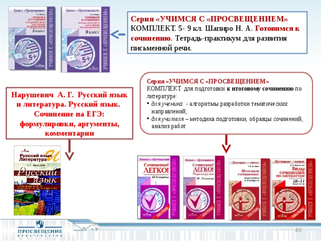 Серия «УЧИМСЯ С «ПРОСВЕЩЕНИЕМ» КОМПЛЕКТ. 5- 9 кл. Шапиро Н. А. Готовимся к сочинению . Тетрадь-практикум для развития письменной речи. Серия «УЧИМСЯ С «ПРОСВЕЩЕНИЕМ» КОМПЛЕКТ для подготовки к итоговому сочинению по литературе: для ученика - алгоритмы разработки тематических направлений; для учителя – методика подготовки, образцы сочинений, анализ работ Нарушевич А. Г. Русский язык и литература. Русский язык. Сочинение на ЕГЭ: формулировки, аргументы, комментарии  