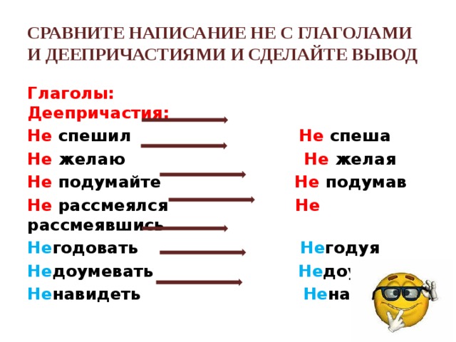 Сравните написание не с глаголами и деепричастиями и сделайте вывод Глаголы: Деепричастия: Не спешил Не спеша Не желаю Не желая Не подумайте Не подумав Не рассмеялся Не рассмеявшись Не годовать Не годуя Не доумевать Не доумевая Не навидеть Не навидя 