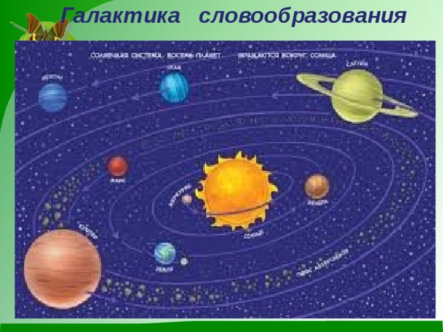  Галактика словообразования 