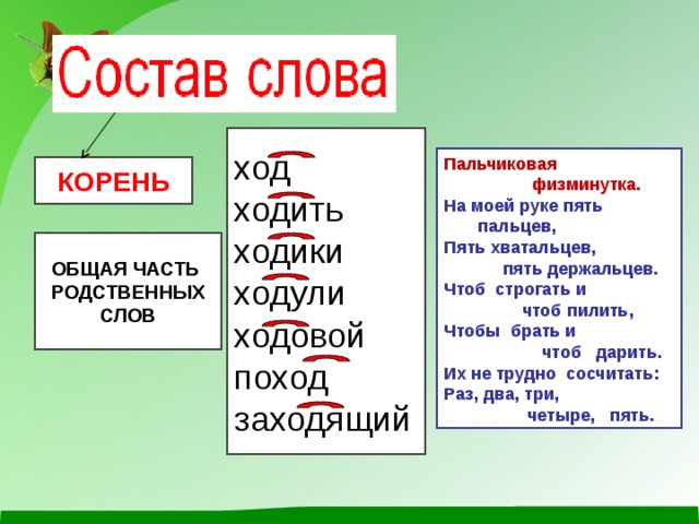 ход ходить ходики ходули ходовой поход заходящий Пальчиковая  физминутка. На моей руке пять  пальцев, Пять хватальцев,  пять держальцев. Чтоб строгать и  чтоб пилить,  Чтобы брать и  чтоб дарить. Их не трудно сосчитать: Раз, два, три,  четыре, пять. КОРЕНЬ ОБЩАЯ ЧАСТЬ РОДСТВЕННЫХ СЛОВ 