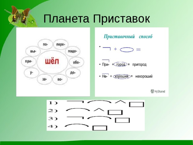Планета Приставок 
