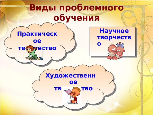 Виды проблемного обучения Практическое творчество  Научное творчество Художественное творчество 