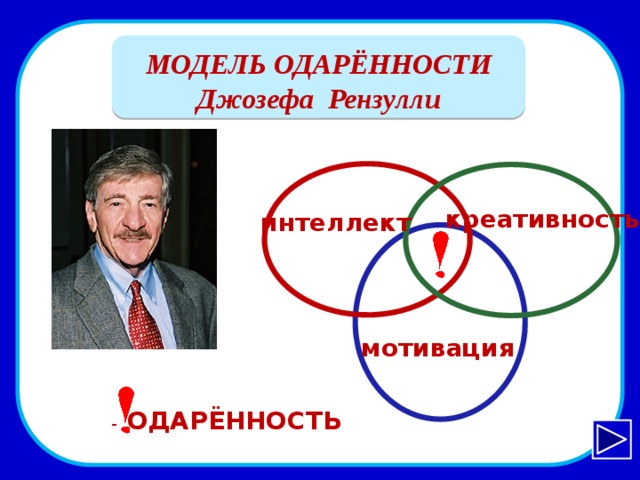  МОДЕЛЬ ОДАРЁННОСТИ Джозефа Рензулли  креативность  интеллект ! http://chicagohacksbig.com/images/exclamation-mark-clipart-15.gif портретhttp://www.prufrock.com/Assets/ContributorImages/1309.jpg  мотивация -  ОДАРЁННОСТЬ  