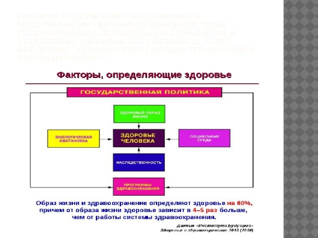 Реформа содержания образования и модернизация образовательной системы подразумевают обязательное сохранение и укрепление ЗДОРОВЬЯ обучающихся, через внедрение здоровьесберегающих технологий в учебный процесс. 