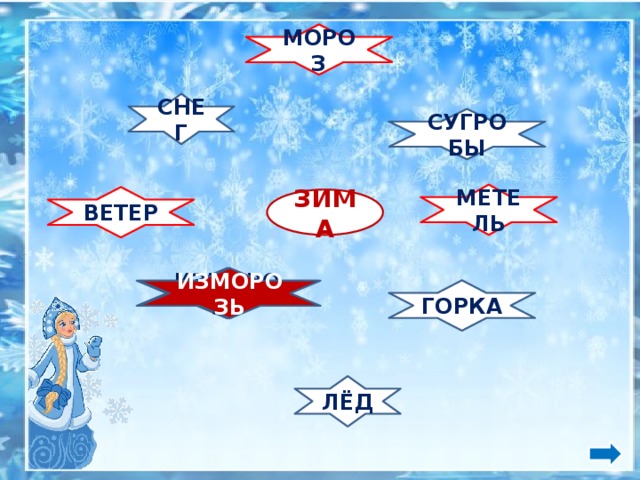 МОРОЗ СНЕГ СУГРОБЫ МЕТЕЛЬ ВЕТЕР ЗИМА ИЗМОРОЗЬ ИЗМОРОЗЬ ГОРКА ЛЁД 