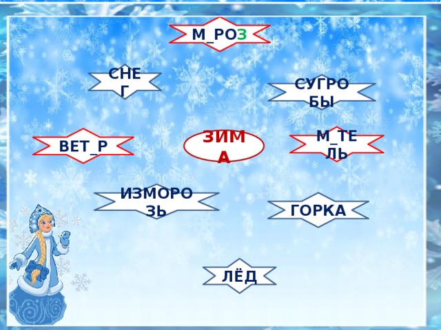 М_РО З СНЕГ СУГРОБЫ М_ТЕЛЬ ВЕТ_Р ЗИМА ИЗМОРОЗЬ ГОРКА ЛЁД 