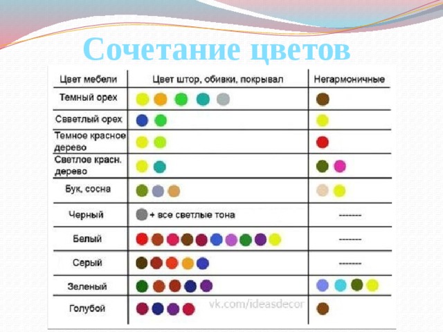 Сочетание цветов 