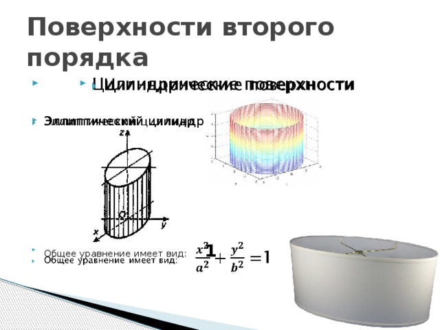 Поверхности второго порядка Цилиндрические поверхности   Эллиптический цилиндр Общее уравнение имеет вид: 1 