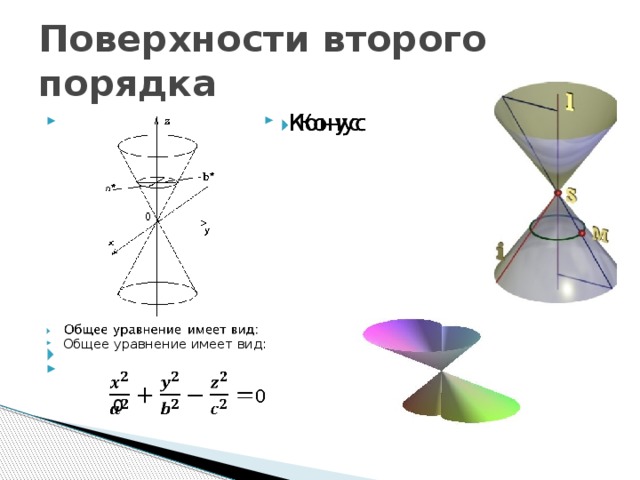 Поверхности второго порядка Конус   Общее уравнение имеет вид:   0 