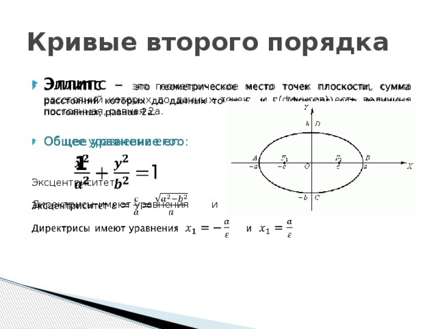 Кривые второго порядка   Эллипс – это геометрическое место точек плоскости, сумма расстояний которых до данных точек и (фокусов) есть величина постоянная, равная 2а. Общее уравнение его:  1 Эксцентриситет Директрисы  имеют уравнения  и  