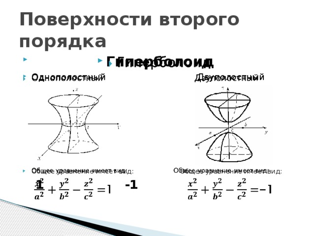 Поверхности второго порядка Гиперболоид  Однополостный Двуполостный   Общее уравнение имеет вид: Общее уравнение имеет вид:  1 -1 