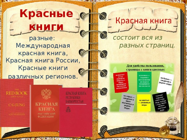 Красные книги   состоит вся из разных страниц. разные: Международная красная книга,  Красная книга России, Красные книги различных регионов . 