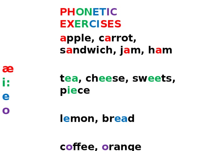 PH ON ET IC EX ER CI SES a pple, c a rrot, s a ndwich, j a m, h a m  t ea , ch ee se, sw ee ts, p ie ce  l e mon, br ea d  c o ffee, o range æ  i:  e  o    