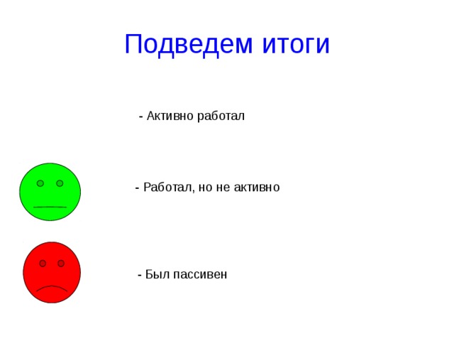 Подведем итоги - Активно работал - Работал, но не активно - Был пассивен 