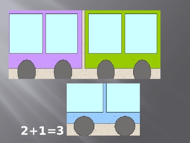 2+1=3 