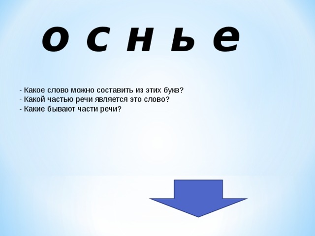  о с н ь е - Какое слово можно составить из этих букв? - Какой частью речи является это слово? - Какие бывают части речи?  