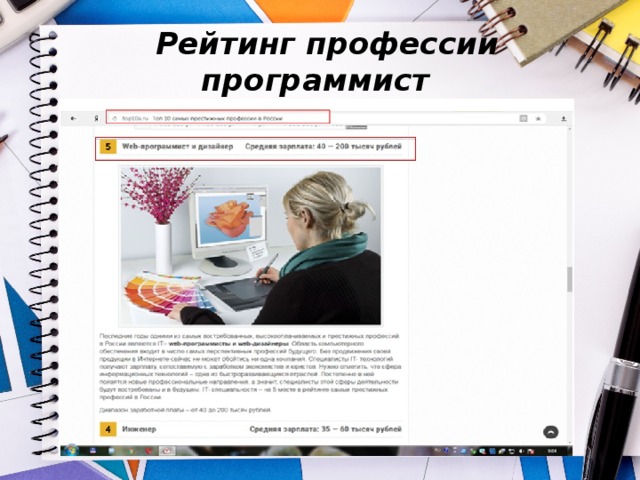  Рейтинг профессии программист 