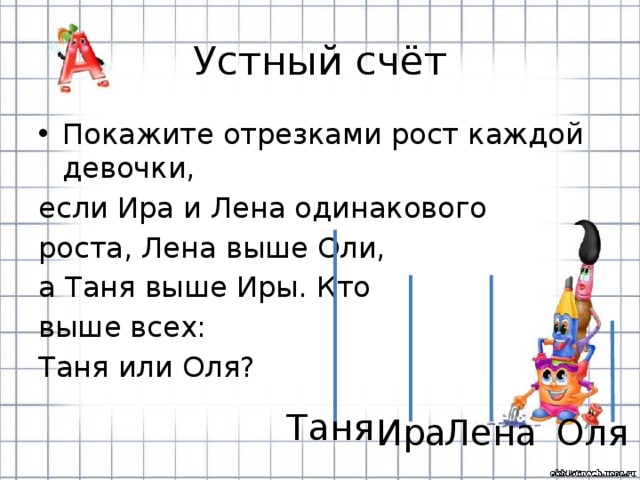 Устный счёт Покажите отрезками рост каждой девочки, если Ира и Лена одинакового роста, Лена выше Оли, а Таня выше Иры. Кто выше всех: Таня или Оля? Таня Ира Лена Оля 