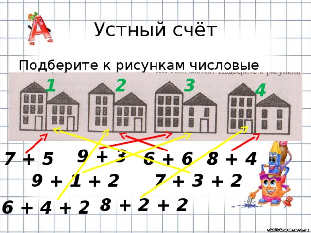 Устный счёт Подберите к рисункам числовые выражения. 3 2 1 4 9 + 3 7 + 5 6 + 6 8 + 4 9 + 1 + 2 7 + 3 + 2   8 + 2 + 2 6 + 4 + 2 