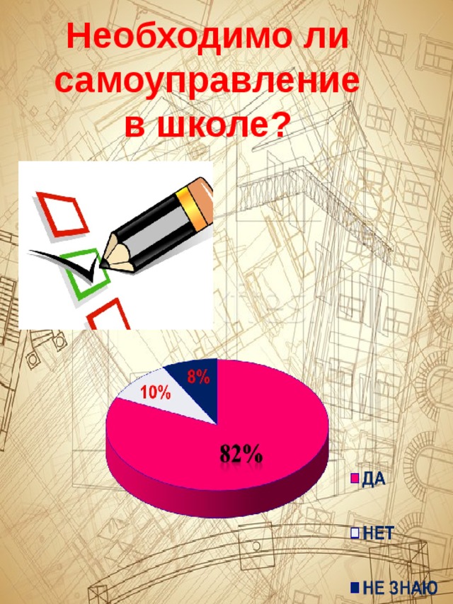 Необходимо ли  самоуправление в школе? 