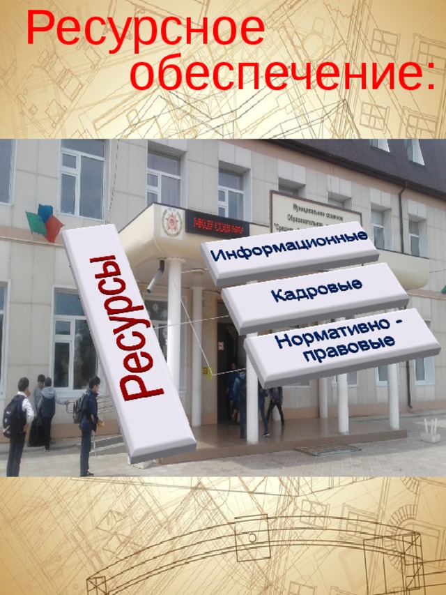 Ресурсное обеспечение: 