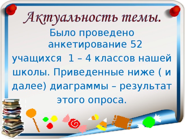 Было проведено анкетирование 52 учащихся 1 – 4 классов нашей школы. Приведенные ниже ( и далее) диаграммы – результат этого опроса. 