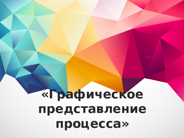 «Графическое представление процесса» 