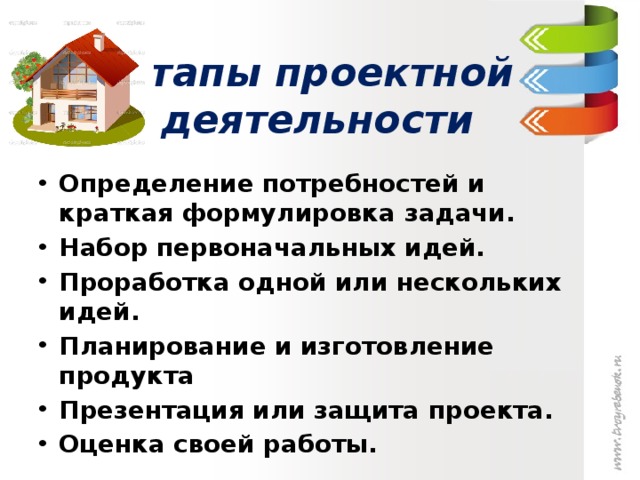 Этапы проектной деятельности Определение потребностей и краткая формулировка задачи. Набор первоначальных идей. Проработка одной или нескольких идей. Планирование и изготовление продукта Презентация или защита проекта. Оценка своей работы. 
