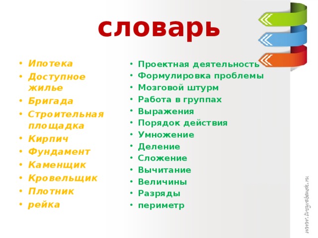словарь Ипотека Доступное жилье Бригада Строительная площадка Кирпич Фундамент Каменщик Кровельщик Плотник рейка Проектная деятельность Формулировка проблемы Мозговой штурм Работа в группах Выражения Порядок действия Умножение Деление Сложение Вычитание Величины Разряды периметр 