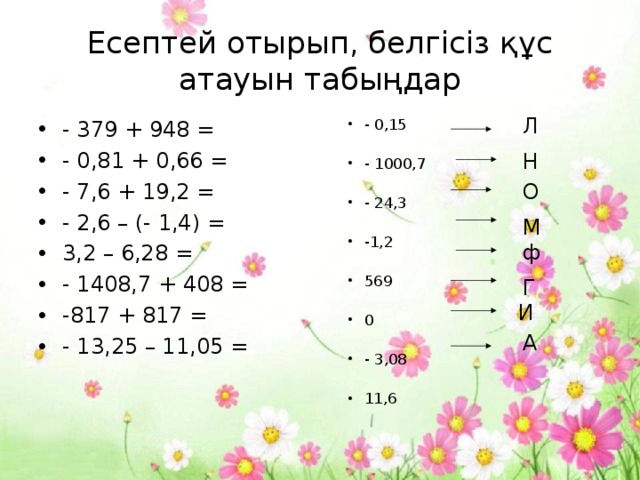 Есептей отырып, белгісіз құс атауын табыңдар Л - 0,15 - 1000,7 - 24,3 -1,2 569 0 - 3,08 11,6  - 379 + 948 = - 0,81 + 0,66 = - 7,6 + 19,2 = - 2,6 – (- 1,4) = 3,2 – 6,28 = - 1408,7 + 408 = -817 + 817 = - 13,25 – 11,05 = Н О М ф Г И А 