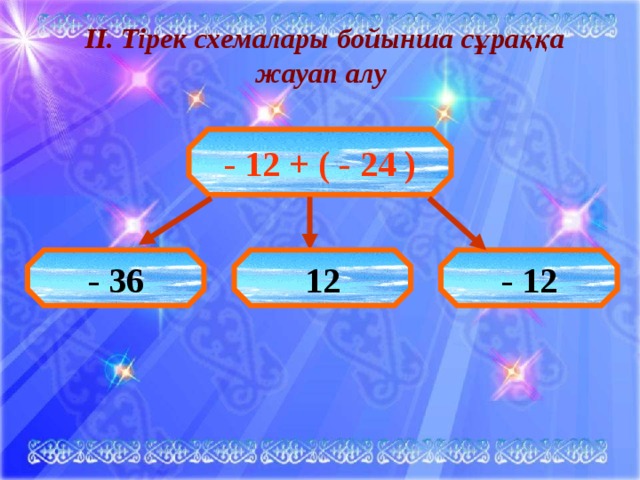 ІІ. Тірек схемалары бойынша сұраққа жауап алу   - 12 + ( - 24 ) - 36 12 - 12 