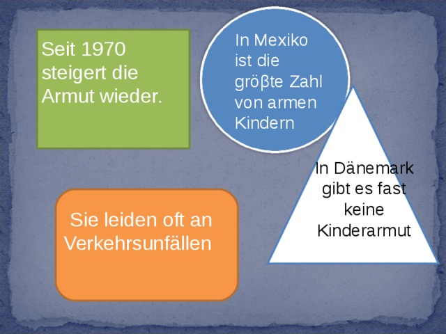 In Mexiko ist die gröβte Zahl von armen Kindern Seit 1970 steigert die Armut wieder. In Dänemark gibt es fast keine Kinderarmut  Sie leiden oft an Verkehrsunfällen 