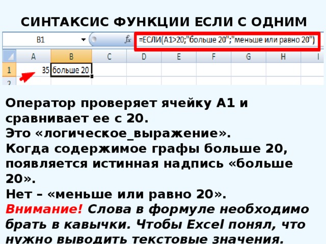  СИНТАКСИС ФУНКЦИИ ЕСЛИ С ОДНИМ УСЛОВИЕМ Оператор проверяет ячейку А1 и сравнивает ее с 20. Это «логическое_выражение». Когда содержимое графы больше 20, появляется истинная надпись «больше 20». Нет – «меньше или равно 20». Внимание! Слова в формуле необходимо брать в кавычки. Чтобы Excel понял, что нужно выводить текстовые значения. 