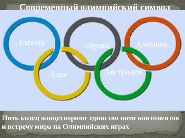 Современный олимпийский символ Европа Америка Африка   Австралия   Азия   Пять колец олицетворяют единство пяти континентов и встречу мира на Олимпийских играх 