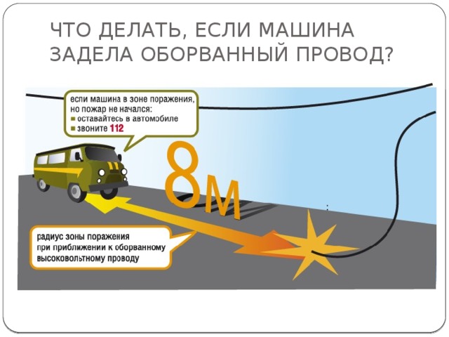 ЧТО ДЕЛАТЬ, ЕСЛИ МАШИНА ЗАДЕЛА ОБОРВАННЫЙ ПРОВОД? 