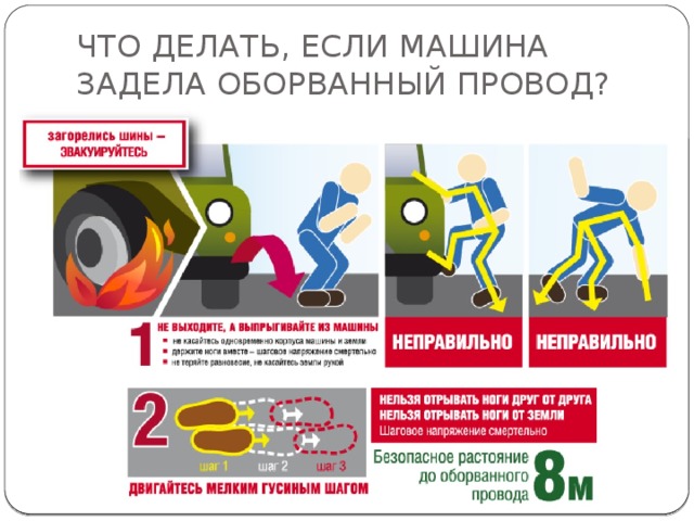ЧТО ДЕЛАТЬ, ЕСЛИ МАШИНА ЗАДЕЛА ОБОРВАННЫЙ ПРОВОД? 