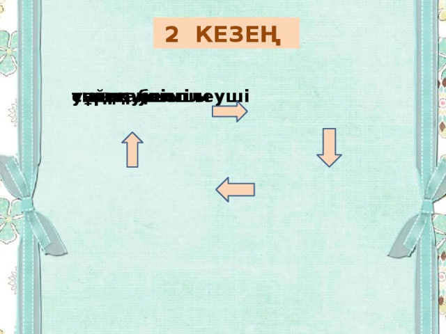   2 кезең сөйлеуші сұрақ қоюшы тыңдаушы уақыт белгілеуші 