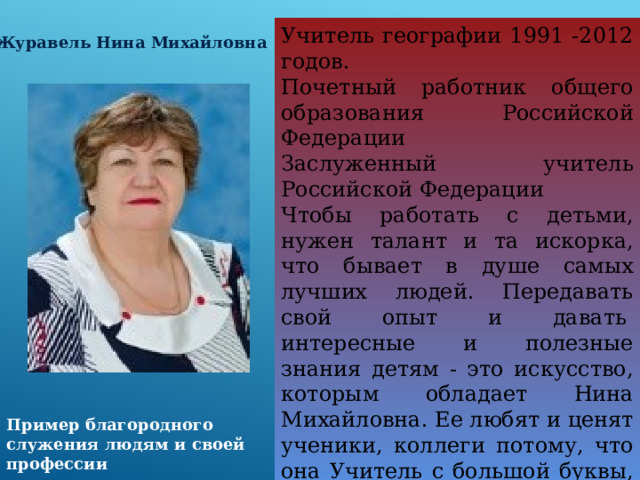 Учитель географии 1991 -2012 годов. Почетный работник общего образования Российской Федерации Заслуженный учитель Российской Федерации Чтобы работать с детьми, нужен талант и та искорка, что бывает в душе самых лучших людей. Передавать свой опыт и давать  интересные и полезные знания детям - это искусство, которым обладает Нина Михайловна. Ее любят и ценят ученики, коллеги потому, что она Учитель с большой буквы, настоящий друг и прекрасный наставник. Журавель Нина Михайловна Пример благородного служения людям и своей профессии  