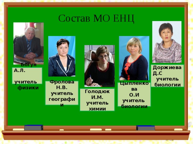 Состав МО ЕНЦ ДоржиеваД.С учитель биологии  Богун А.Л.  учитель физики Фролова Н.В. учитель географии Цыпленкова  О.И учитель биологии Голодюк И.М. учитель химии 