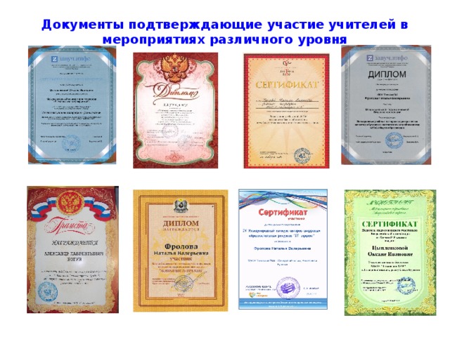 Документы подтверждающие участие учителей в мероприятиях различного уровня 