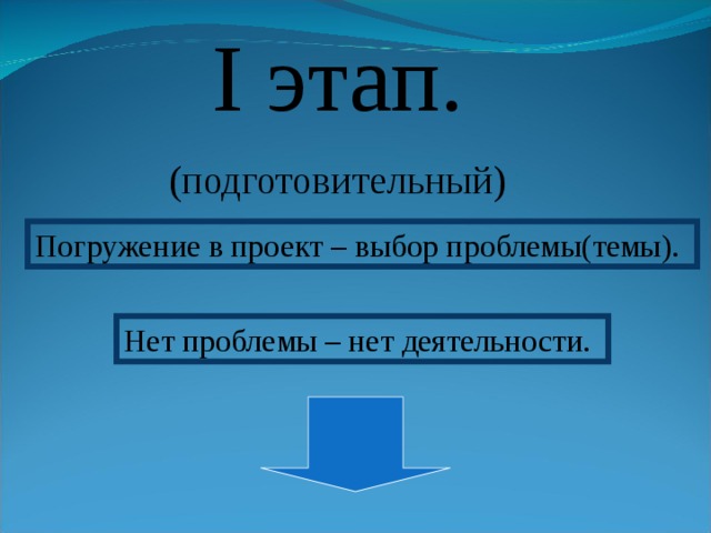 I этап. (подготовительный) Погружение в проект – выбор проблемы(темы). Нет проблемы – нет деятельности. 
