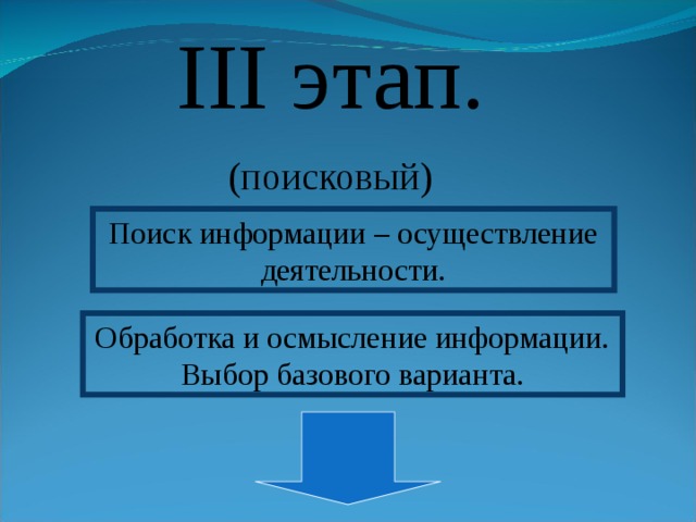 III этап. (поисковый) Поиск информации – осуществление деятельности. Обработка и осмысление информации. Выбор базового варианта. 